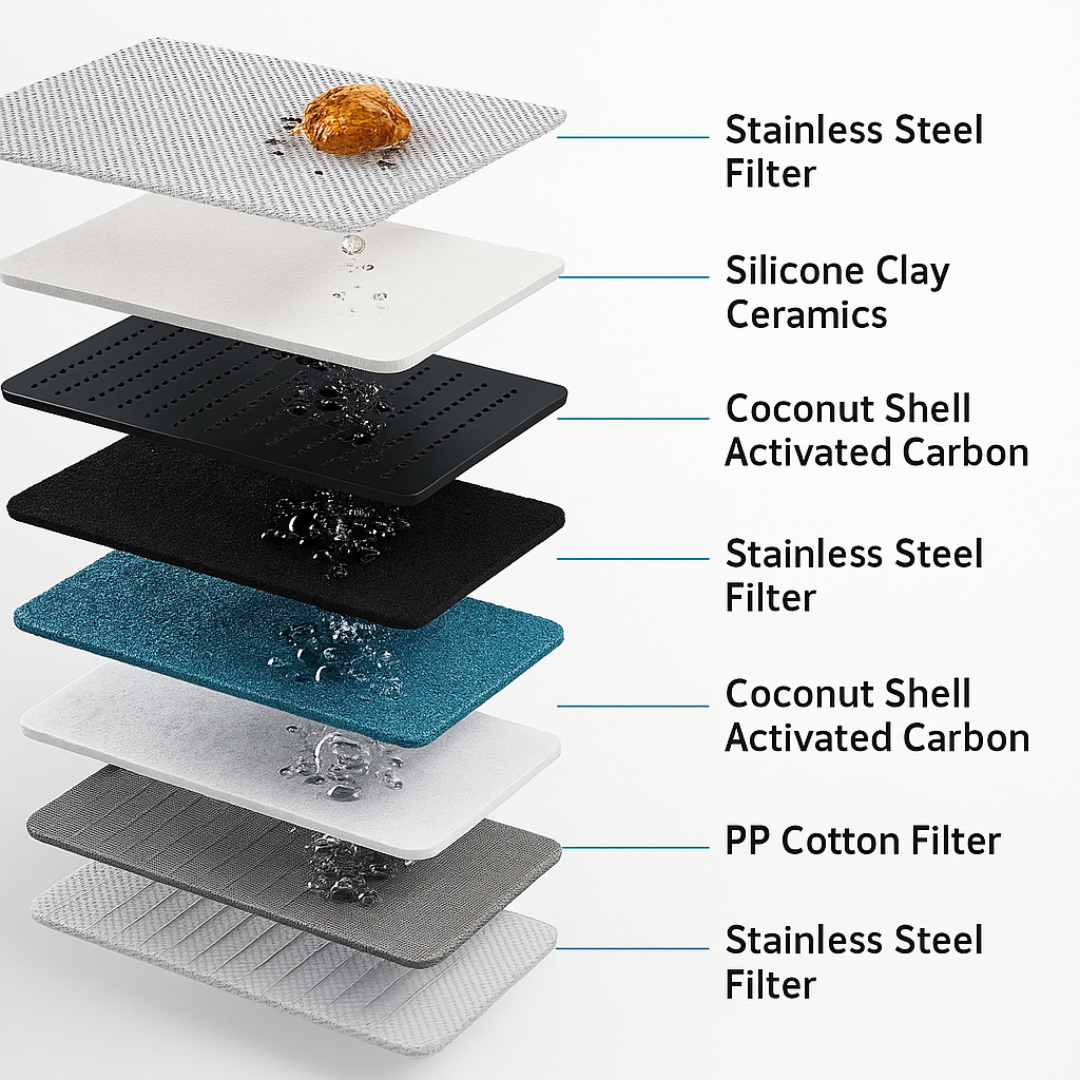 TapWell™ Universal Tap Water Filter