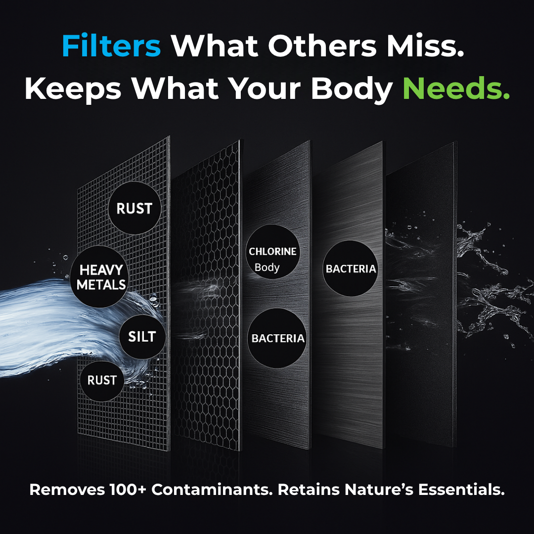 TapWell™ Universal Tap Water Filter