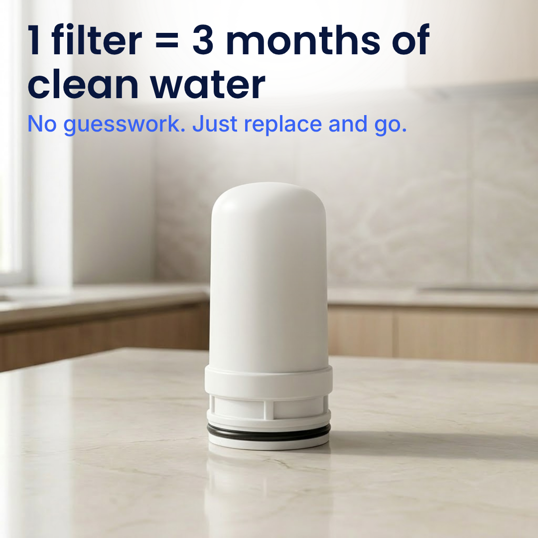 TapWell™ Filter Refills