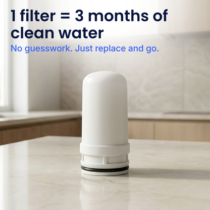 TapWell™ Filter Refills