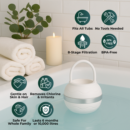 TapWell™ Bath Filter - Your Bath’s Best Mate