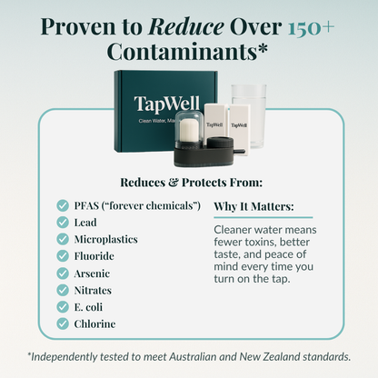 TapWell™ Replacement Filter Cartridge