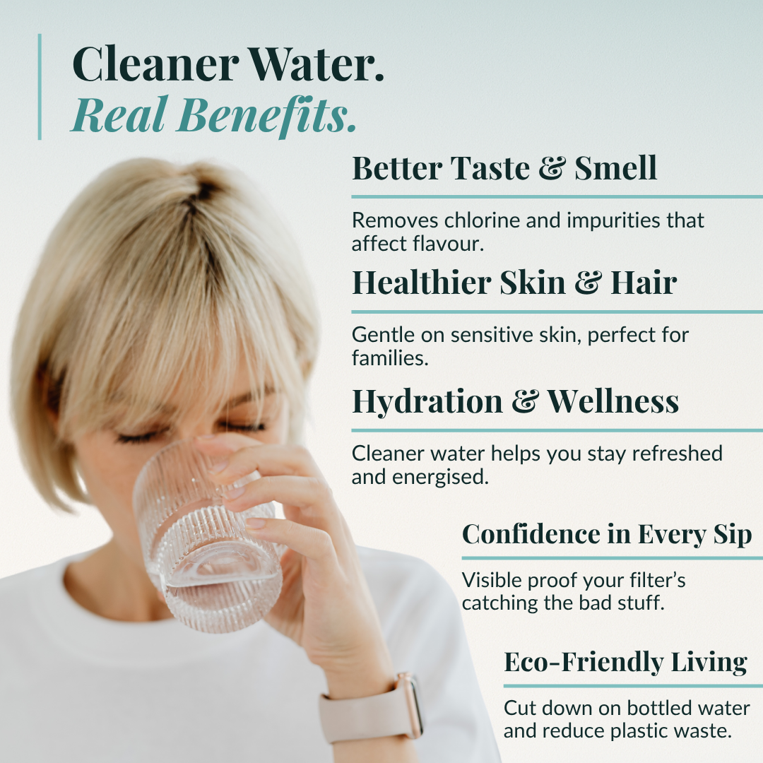 TapWell™ Replacement Filter Cartridge