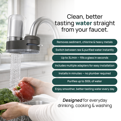 TapWell™ Water Filter Kit