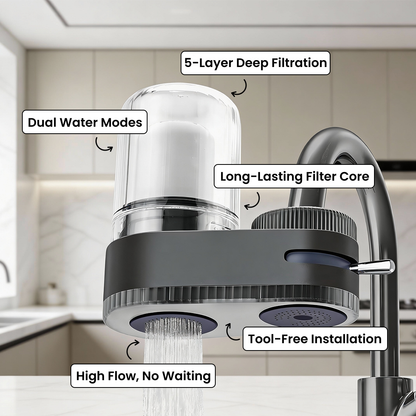 TapWell™ Water Filter Kit
